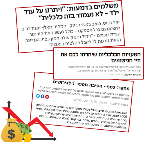 טעויות כלכליות של זוגות