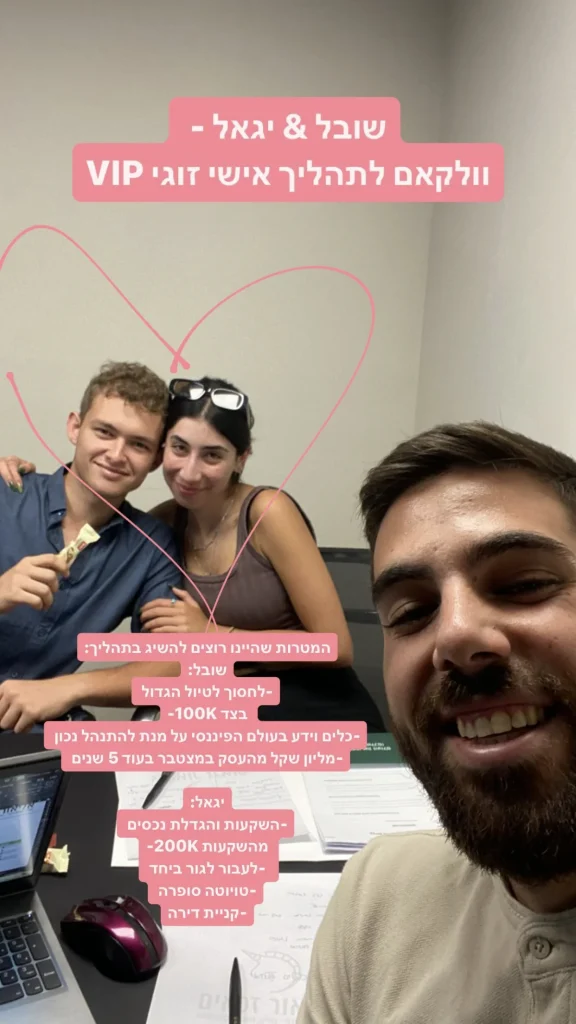 ייעוץ פיננסי לזוגות אליאור זכאים